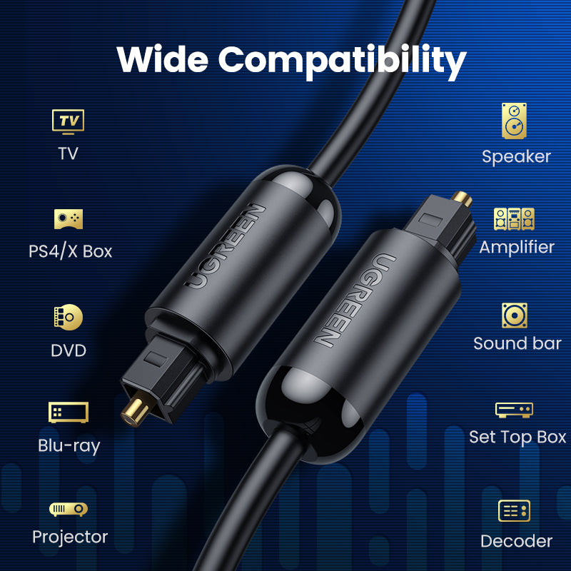Ugreen AV122 Toslink Optical Audio Cable 2m