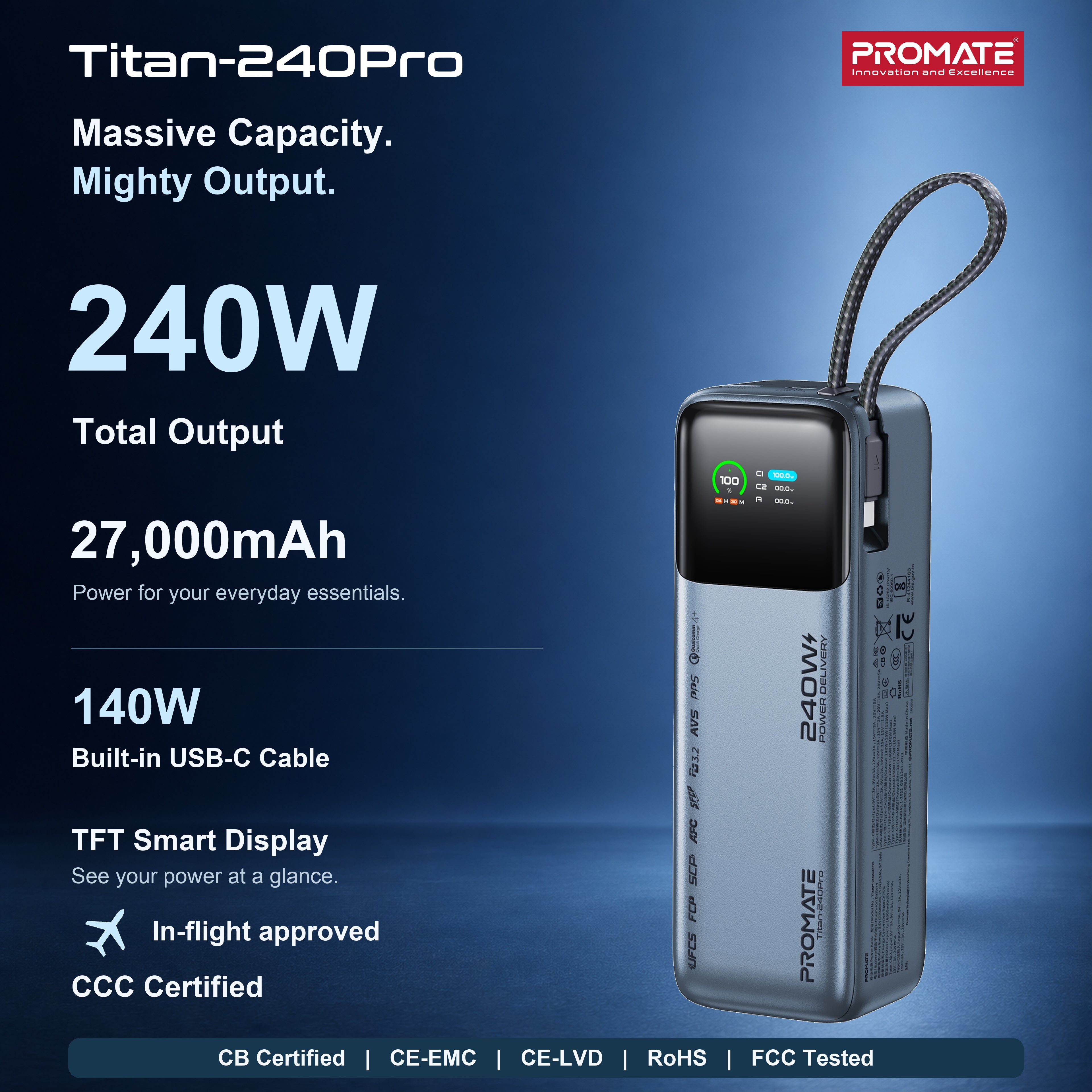 Promate Titan-240Pro 27000mAh 240W Power Bank with TFT Display