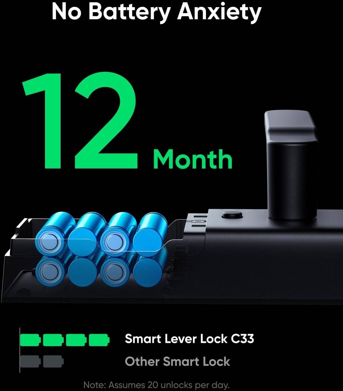 Eufy Smart Lever Lock C33- Black