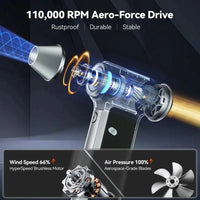 WOLFBOX MF200 Electric Air Duster with Removable Battery – 110,000 RPM