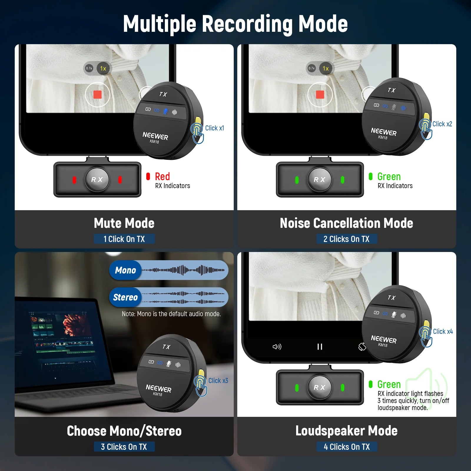 Neewer KM18 Mini Wireless Lavalier Microphone Kit