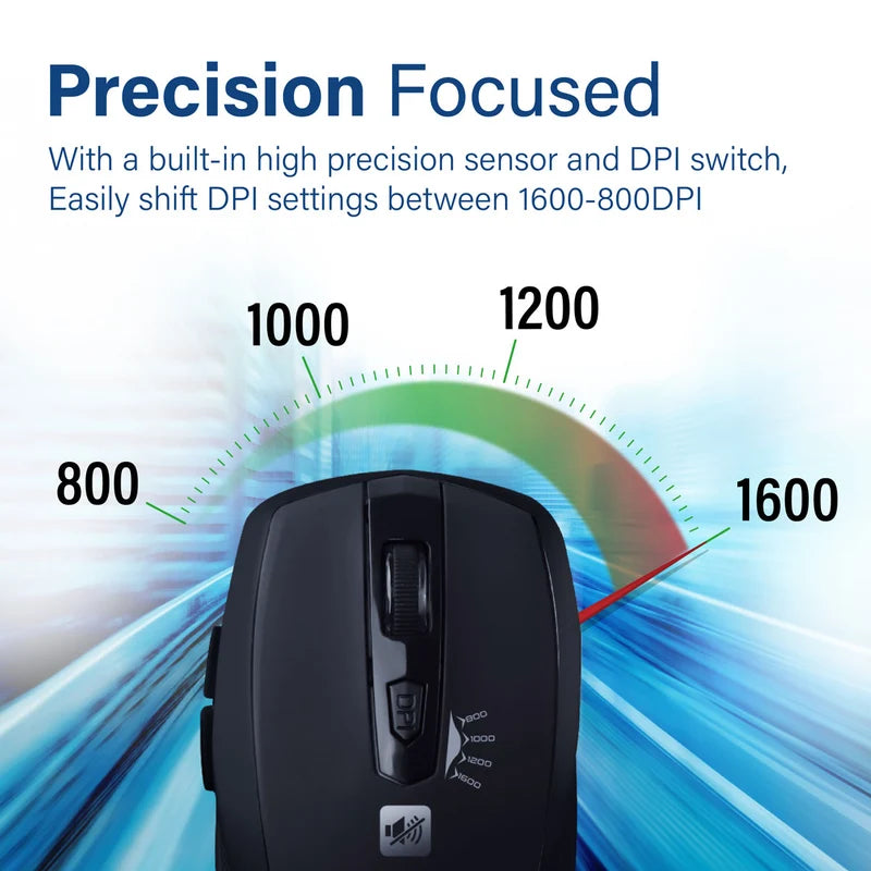 Promate Breeze Silent Switch Wireless Mouse