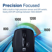 Promate Breeze Silent Switch Wireless Mouse