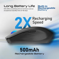 Promate Kitt Wireless Ergonomic Optical Mouse