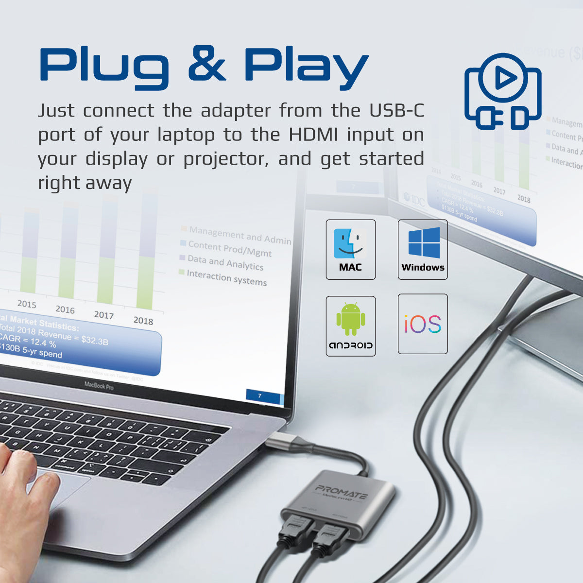 Promate MediaLink-H2 4K USB-C to Dual HDMI Adapter