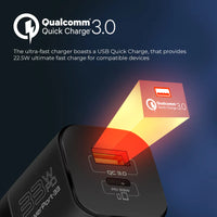 Promate PowerPort 33 33W GaN Charging Adapter