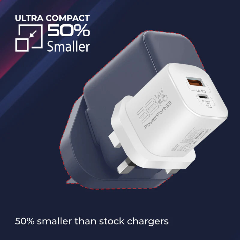Promate PowerPort 33 33W GaN Charging Adapter