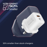 Promate PowerPort 33 33W GaN Charging Adapter