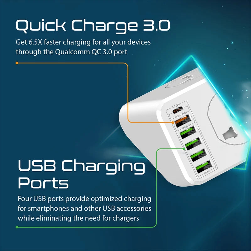 Promate PowerMatrix 5M 10 Socket Power Strip