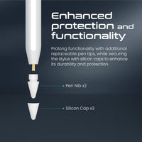 Promate Quill 2 Active Capacitive Stylus Kit