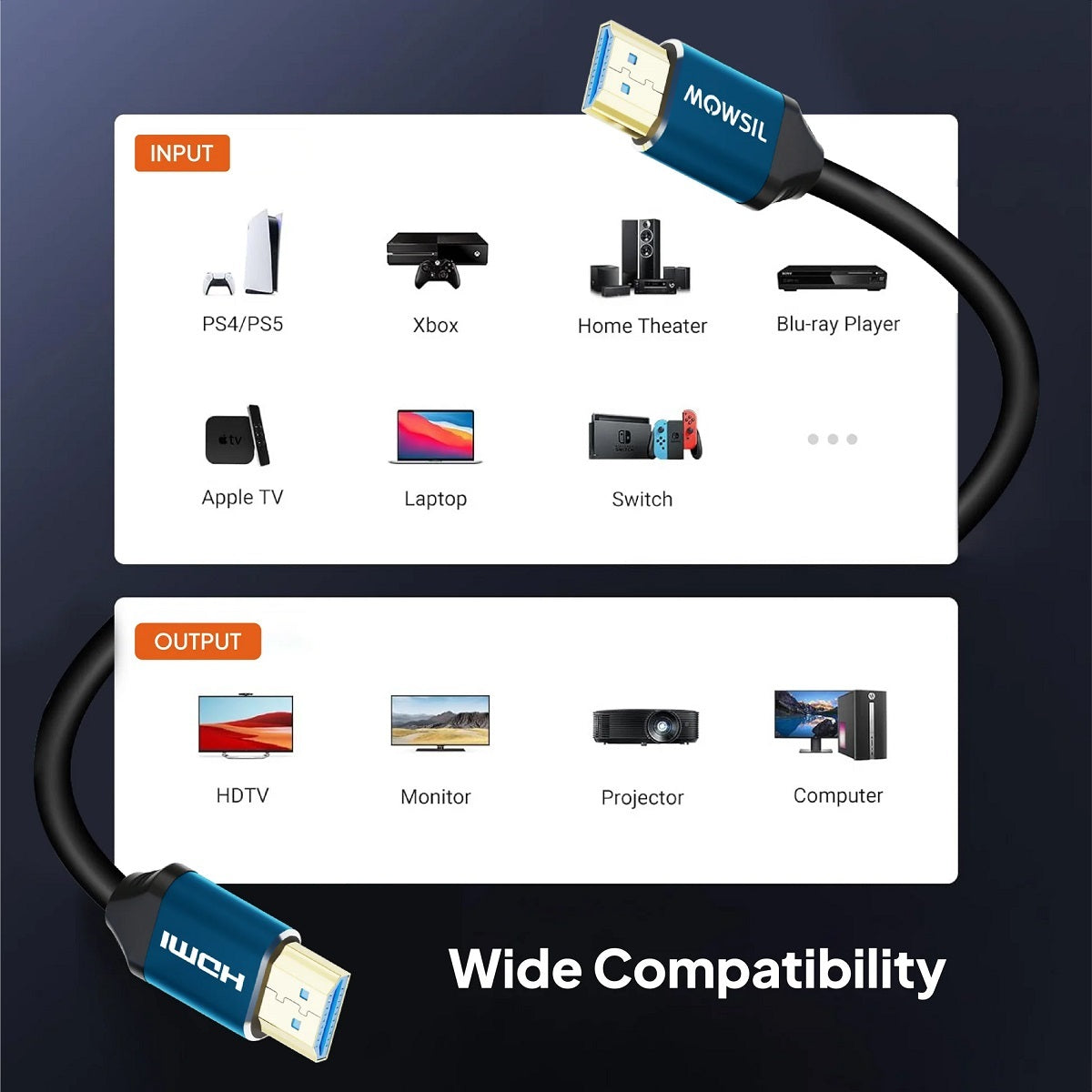 Mowsil HDMI 2.0 Cable