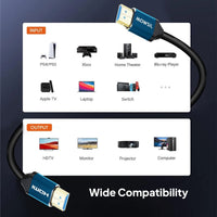 Mowsil HDMI 2.0 Cable