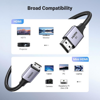UGREEN HD163 8K Mini HDMI to HDMI Cable