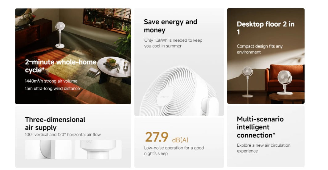 Xiaomi Smart Standing Air Circulation Fan – UK Version