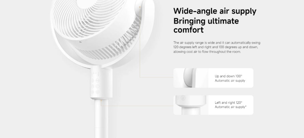 Xiaomi Smart Standing Air Circulation Fan – UK Version