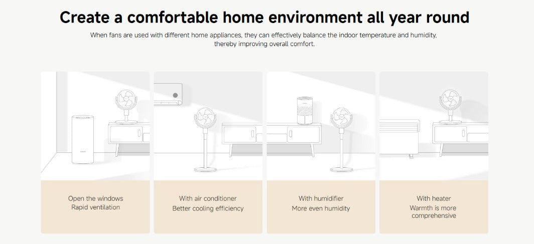 Xiaomi Smart Standing Air Circulation Fan – UK Version