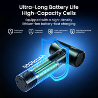 BWOO XD02 Ultra-High Speed Dust Blower