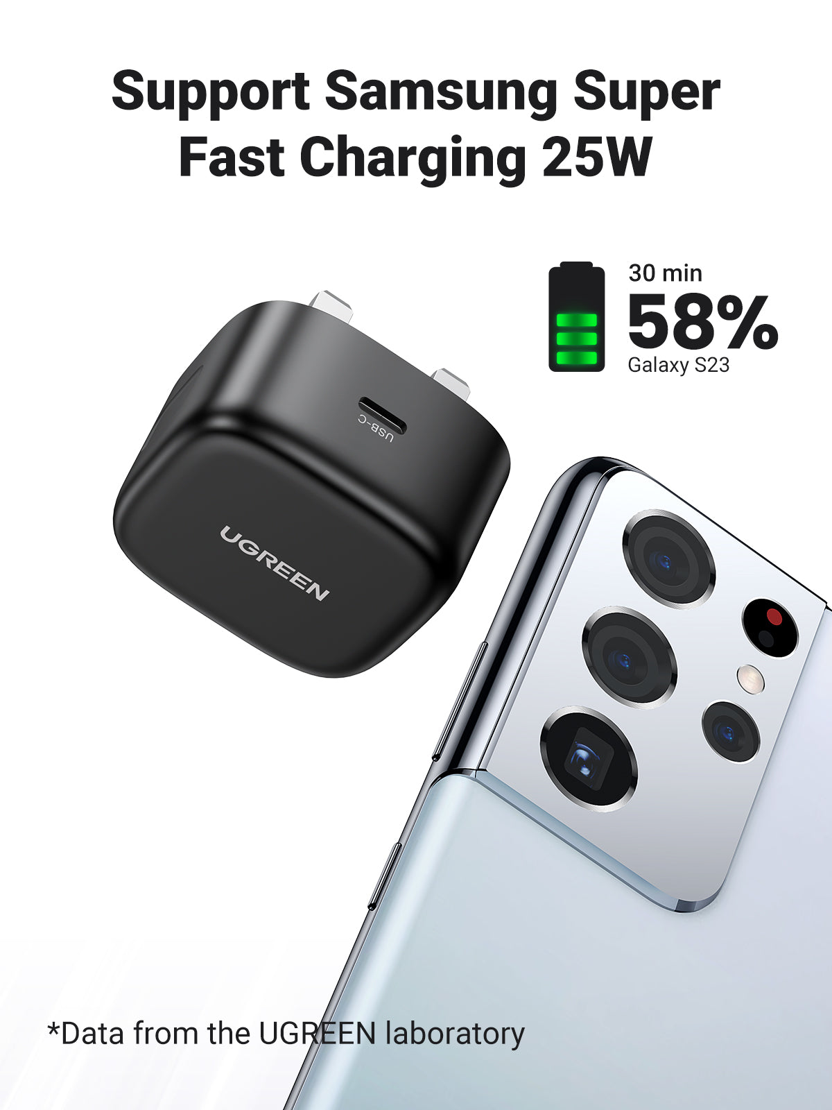 Ugreen CD250 25W PD Charger with USB C Cable