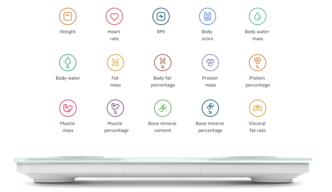 Xiaomi Body Composition Scale S400 – Smart Body Scale
