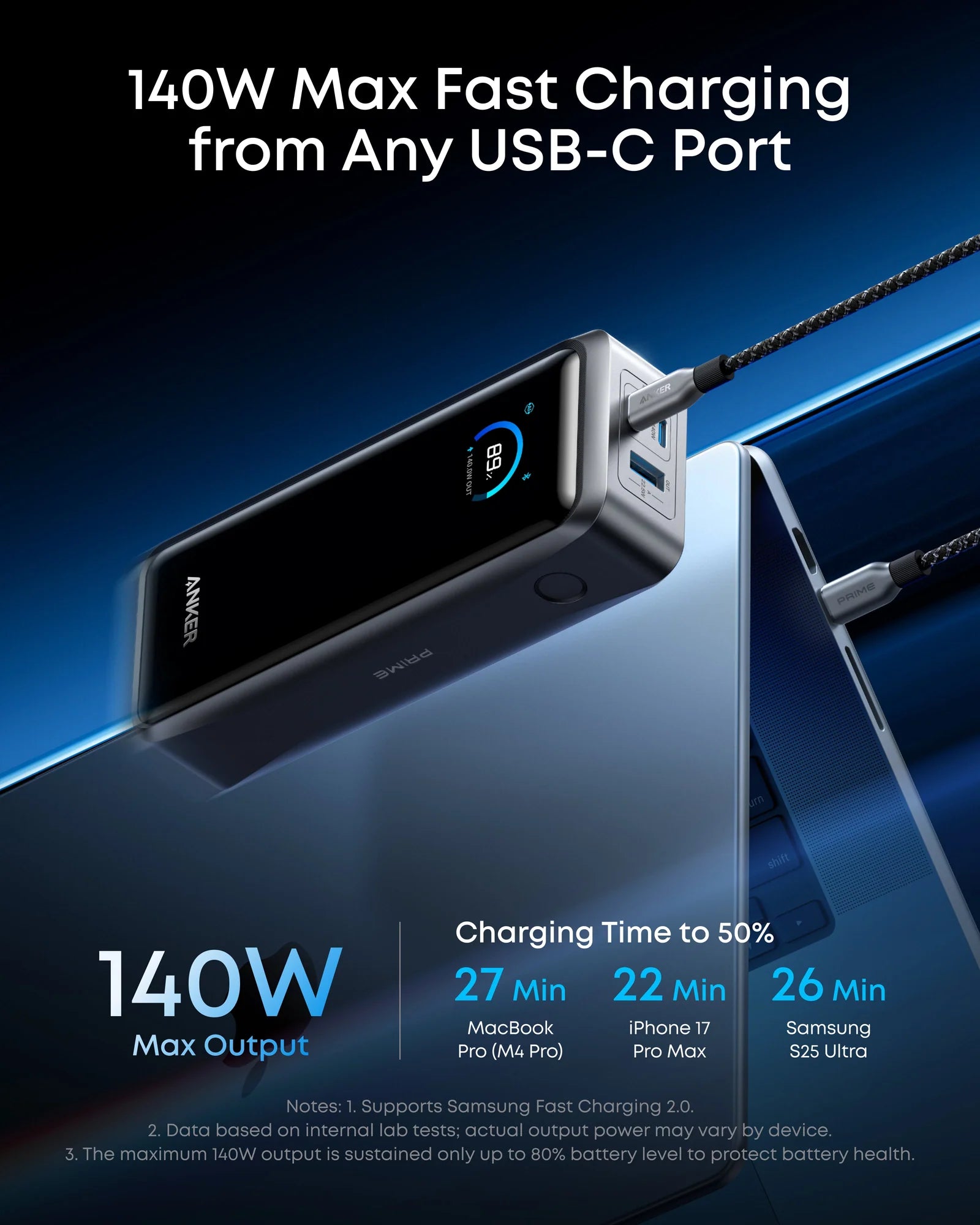 Anker Prime 26,250mAh 300W Power Bank