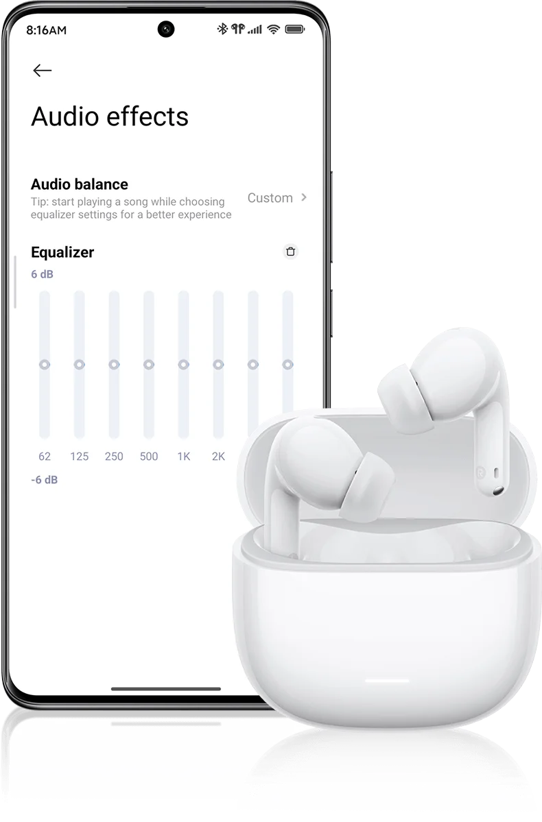Xiaomi REDMI Buds 8 Lite Wireless Earbuds