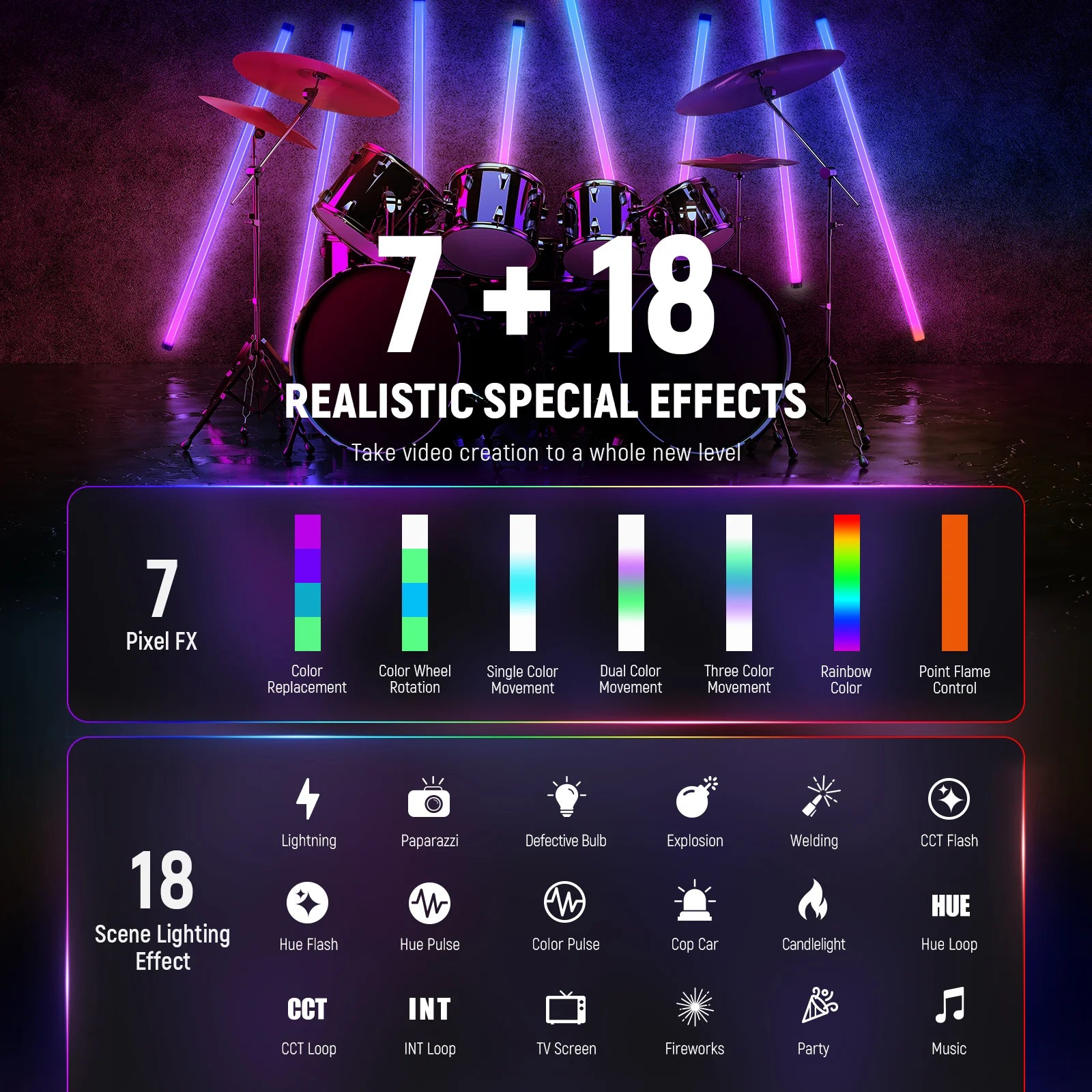 Neewer TL120C App RGBWW LED Tube Light