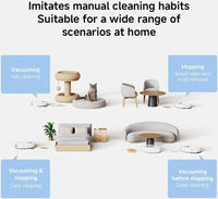 Xiaomi Robot Vacuum H40