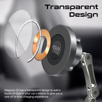Promate Magnus-Qi 15W Wireless Car Charger