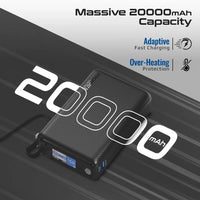Promate Titan-35W 20000mAh 35W Power Bank