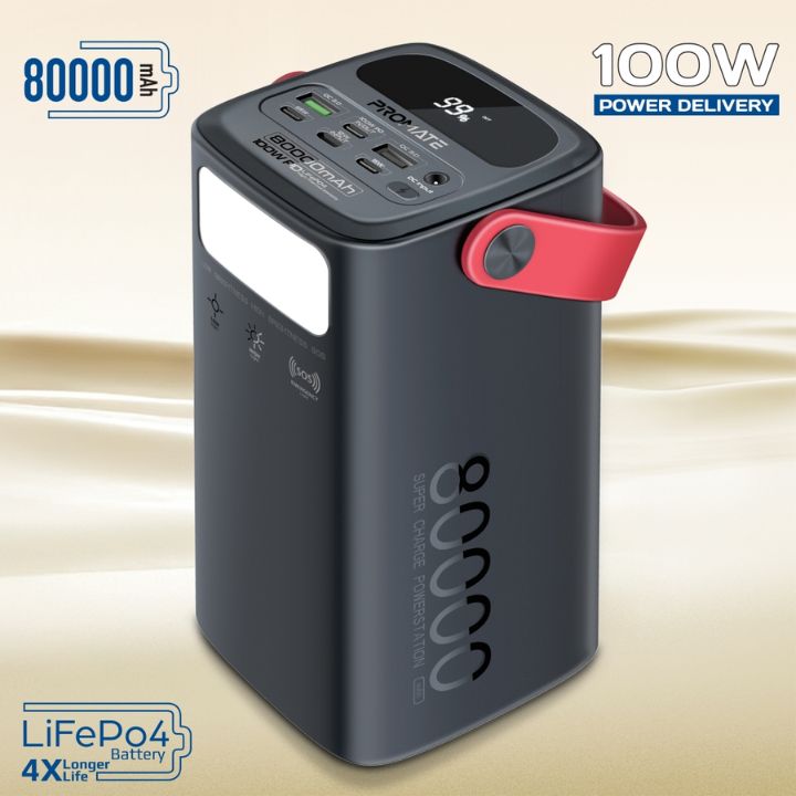 Promate PowerMine-80Pro 80000mAh 100W Power Pack