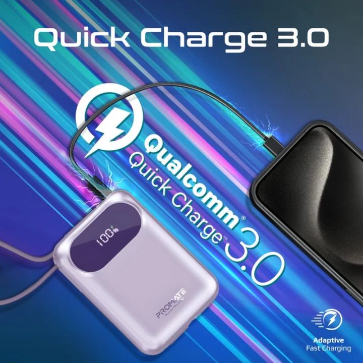 Promate PowerPod-20 20000mAh 35W Power Bank