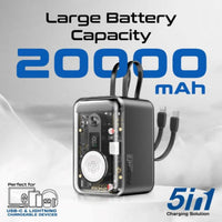 Promate Mavrix-20 20000mAh 65W Multi-Device Power Bank