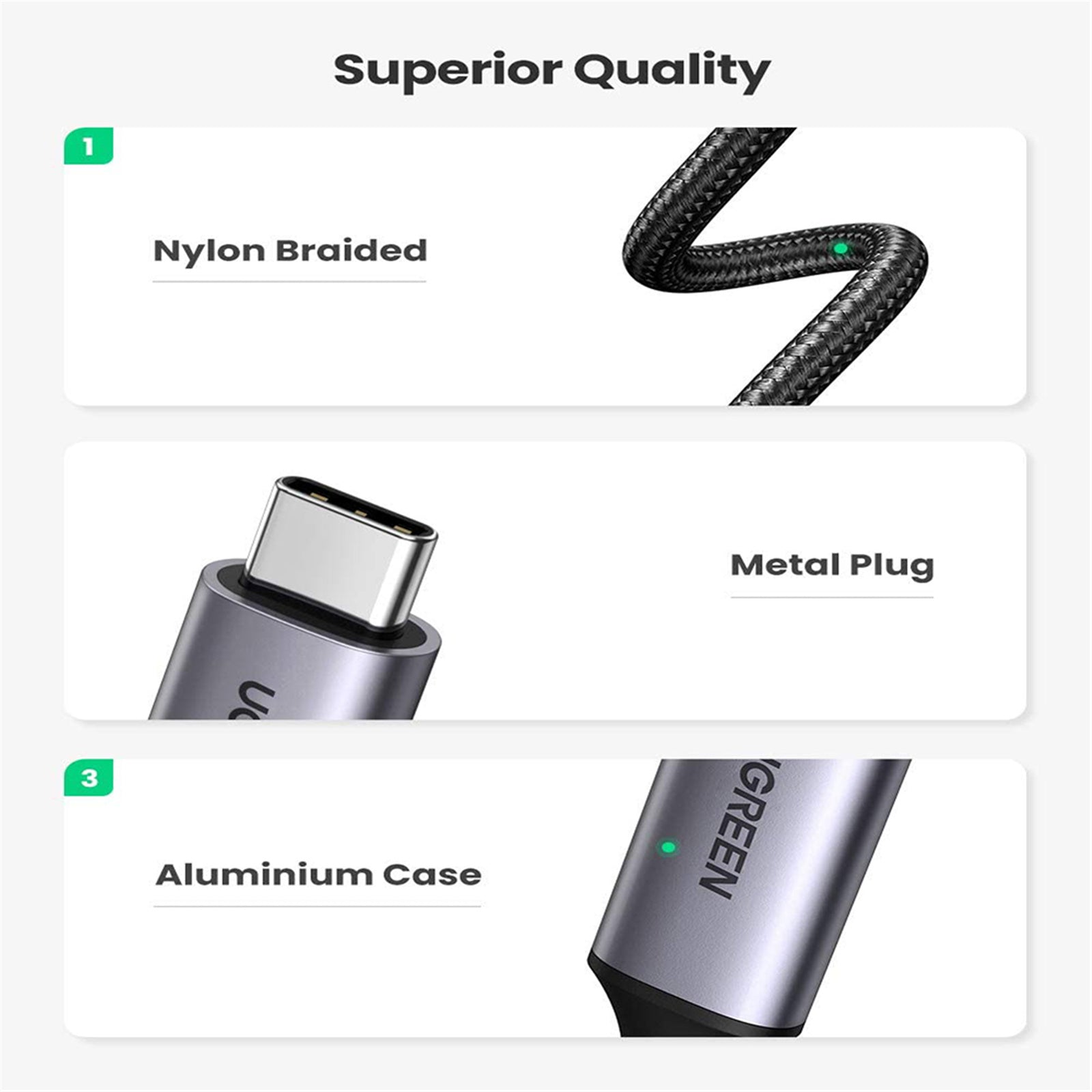 UGREEN MM142 USB-C to HDMI Cable - 1.5m