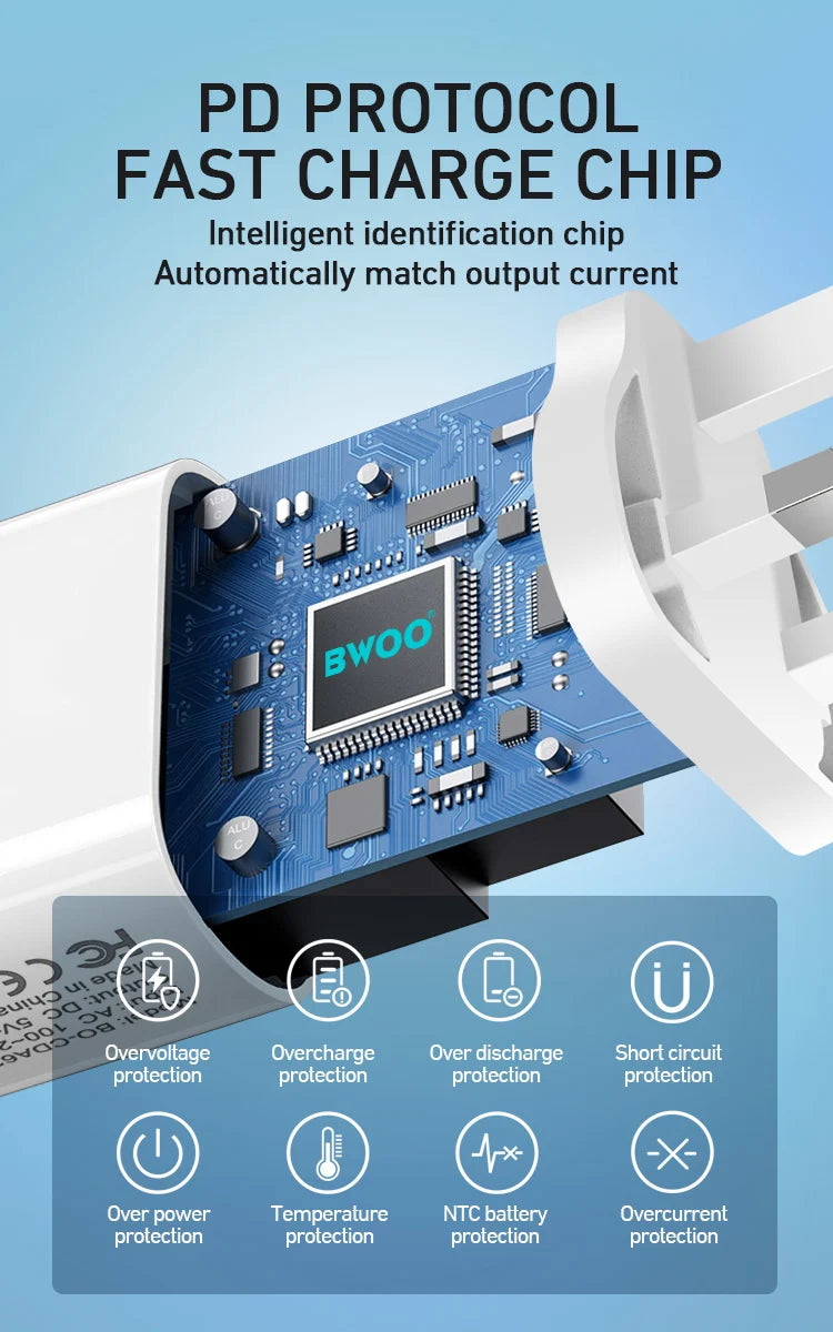BWOO CDA62 12W Dual USB Wall Charging Kit
