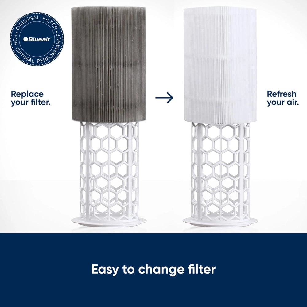 Blueair Genuine Replacement Filter, 411 & Joy S