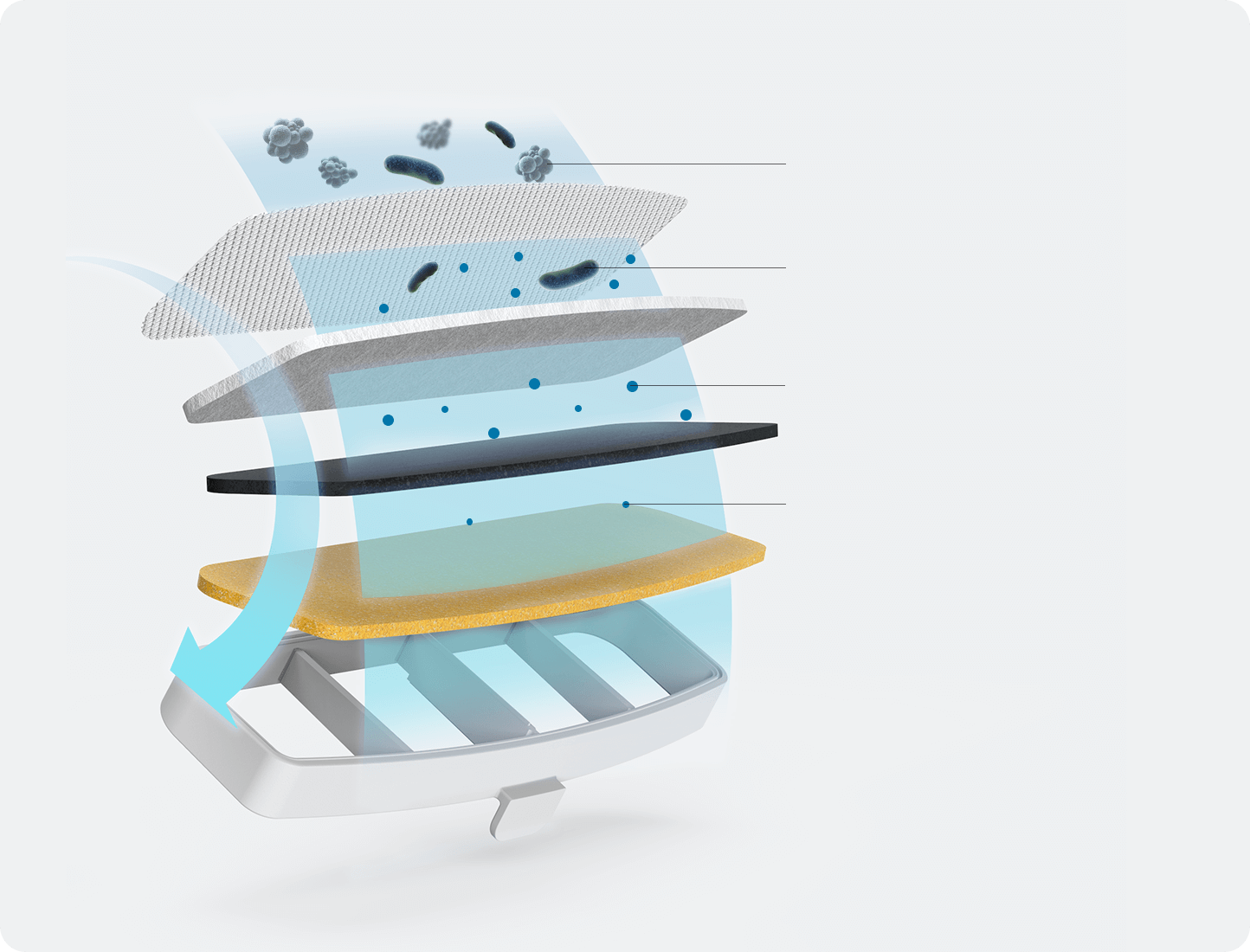 Xiaomi Smart Pet Fountain Filter 2 Multi-Layer Purification