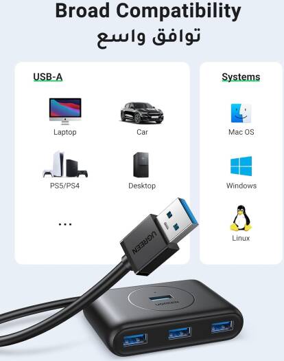 Ugreen CM498 USB-C Multifunction Adapter