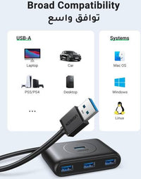Ugreen CM498 USB-C Multifunction Adapter