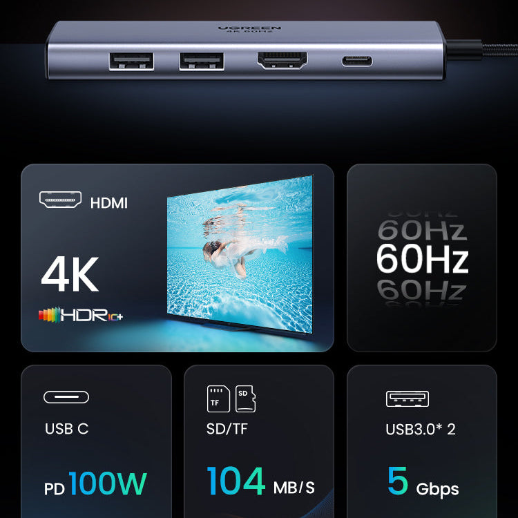 Ugreen CM511 6 in 1 USB C Hub