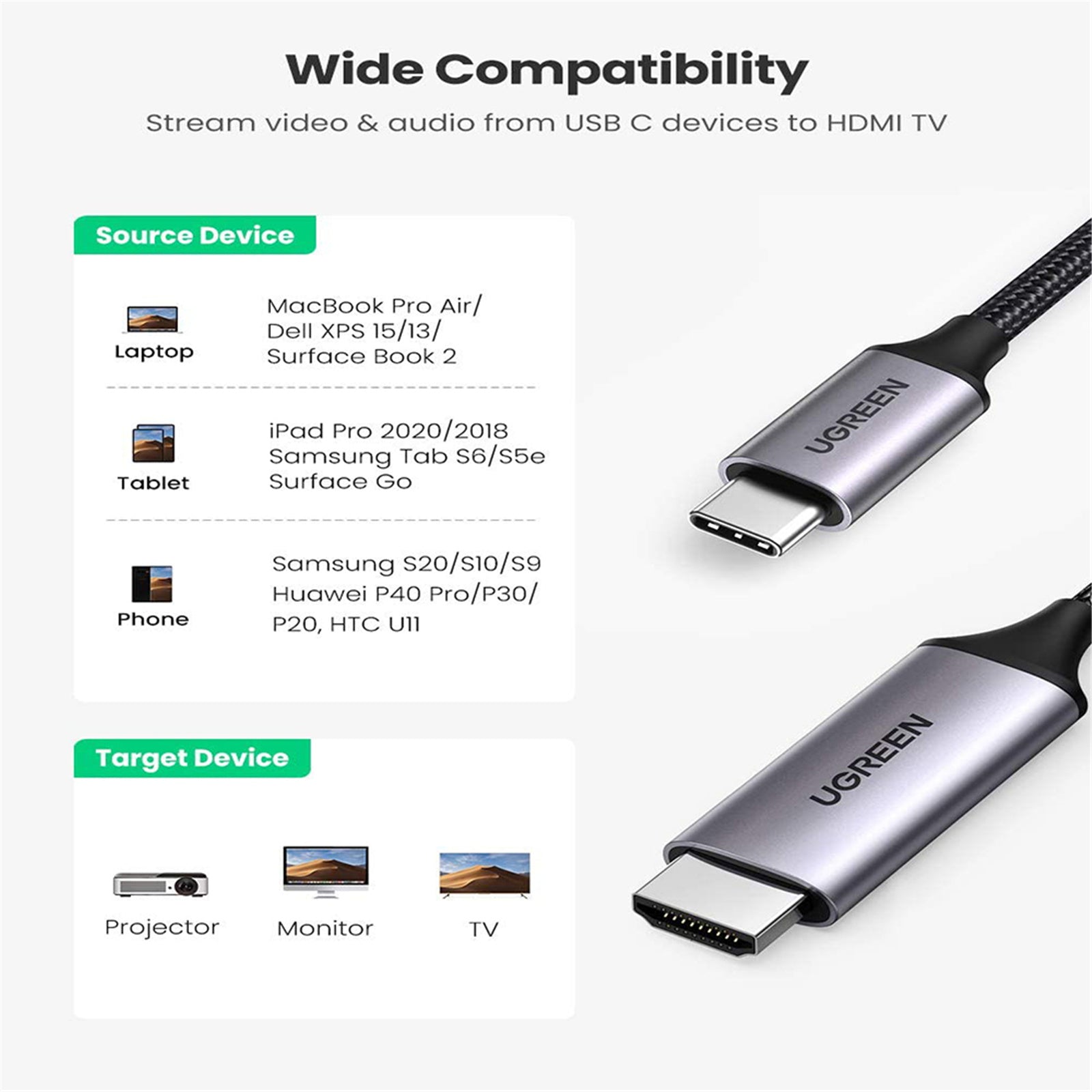 UGREEN MM142 USB-C to HDMI Cable - 1.5m
