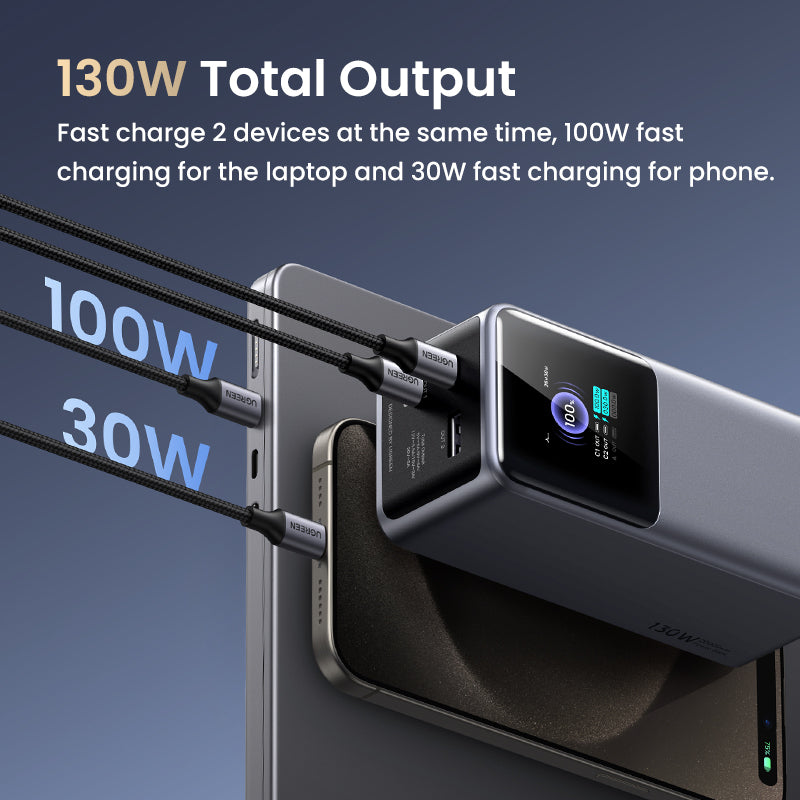Ugreen PB721 Nexode 20000mAh 130W Power Bank
