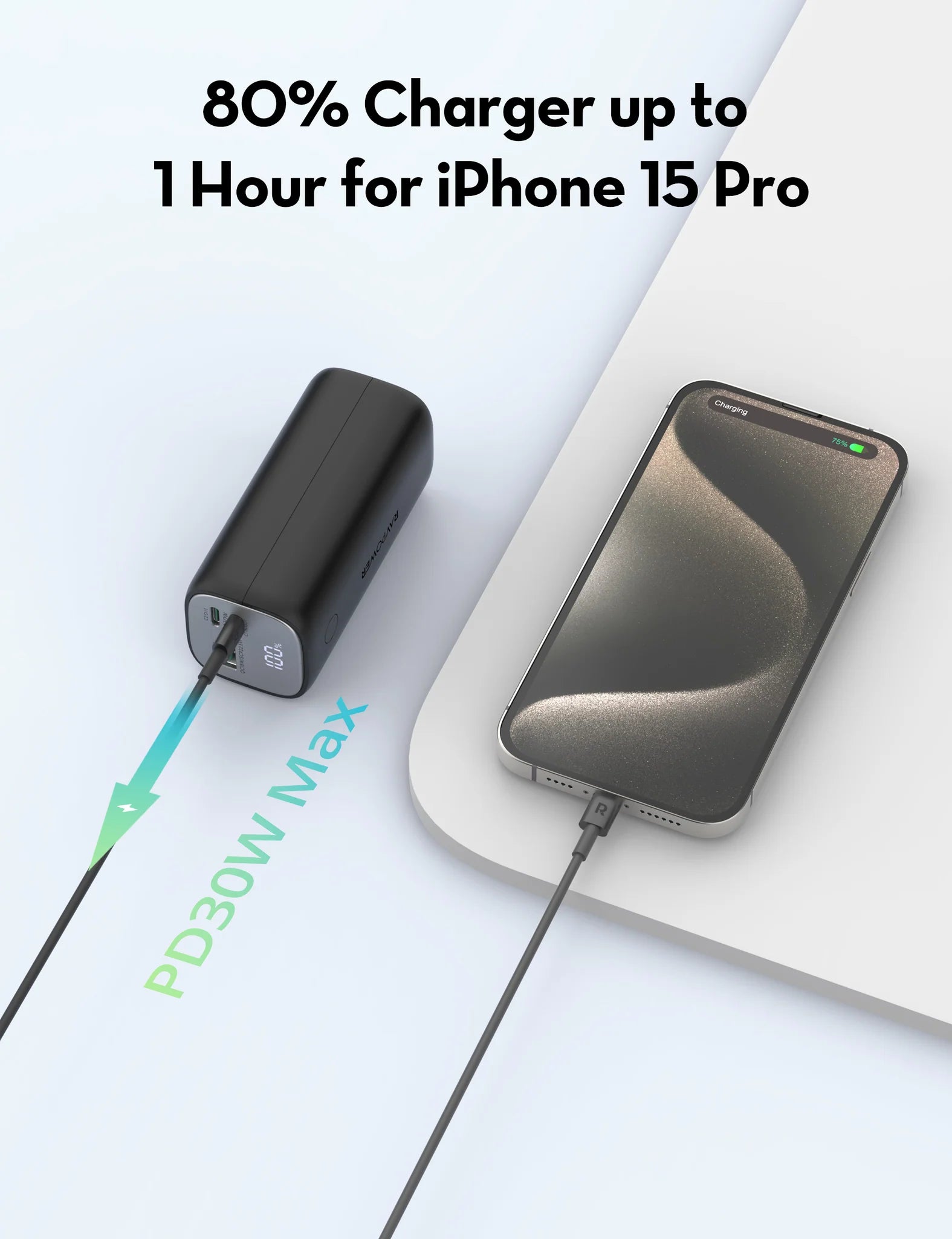 RAVPower RP-PB208 20000mAh 50W PD 4-Port Power Bank