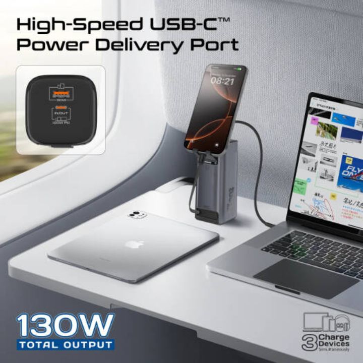 Promate Titan-130RC 20000mAh 130W Power Bank