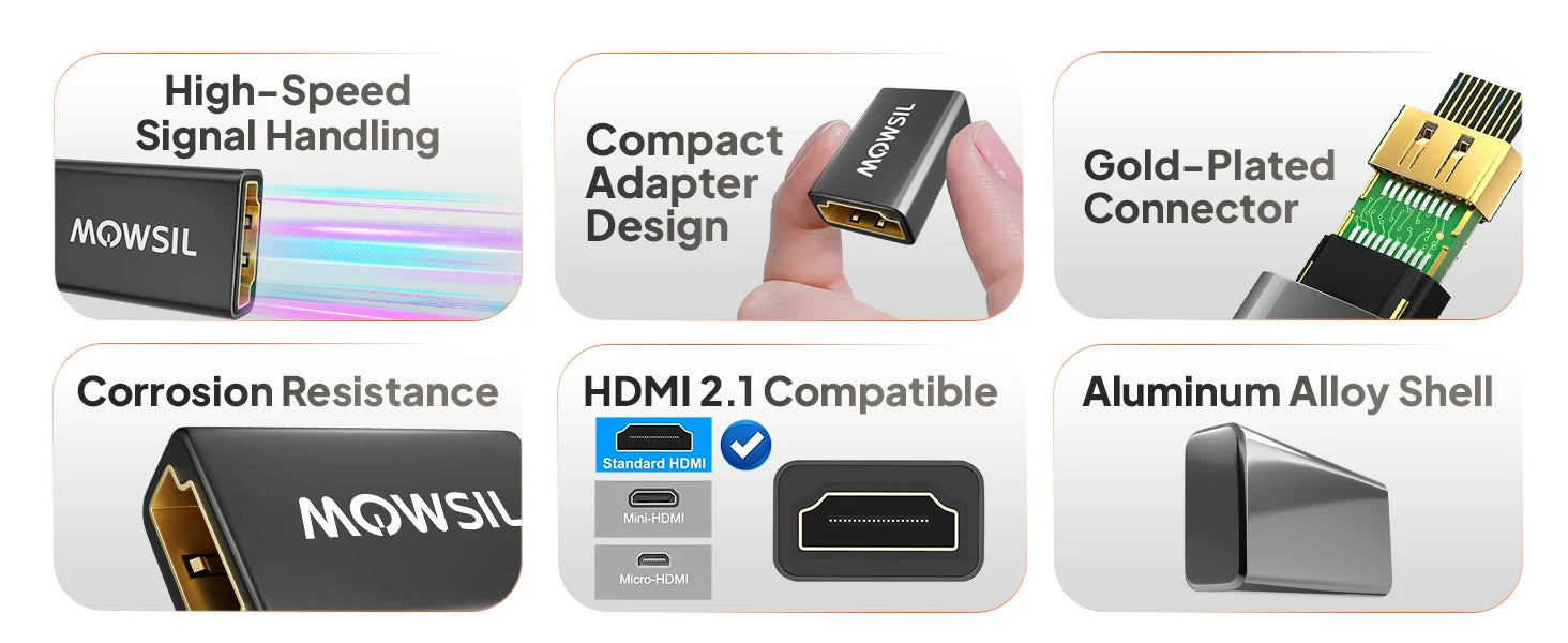 Mowsil MOCPF2 HDMI 2.1 8K Coupler – 2 Pack