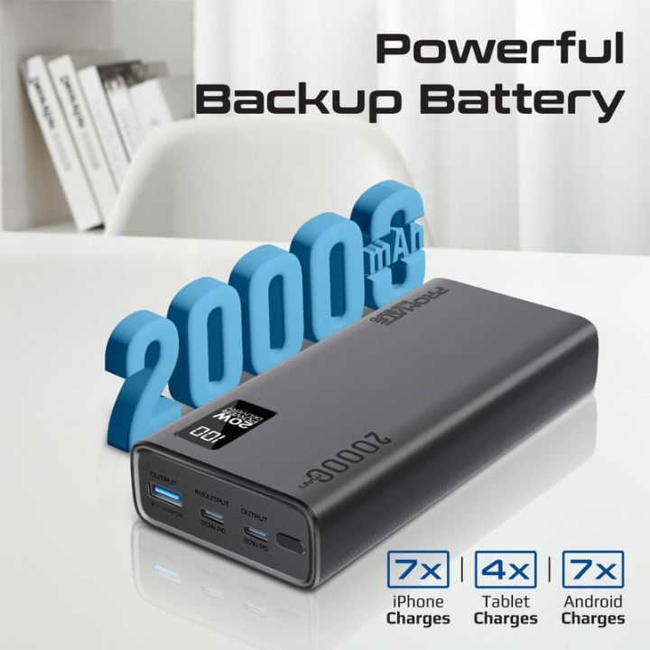 Promate Bolt-20PD 20000mAh 22.5W Power Bank