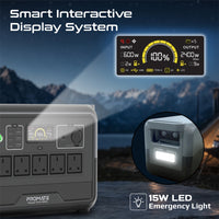 Promate PowerTank-1200 1200W 1008Wh LiFePO4 Power Station