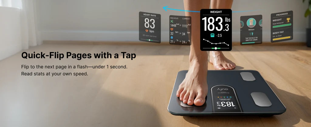 Eufy C20 Smart Body Scale