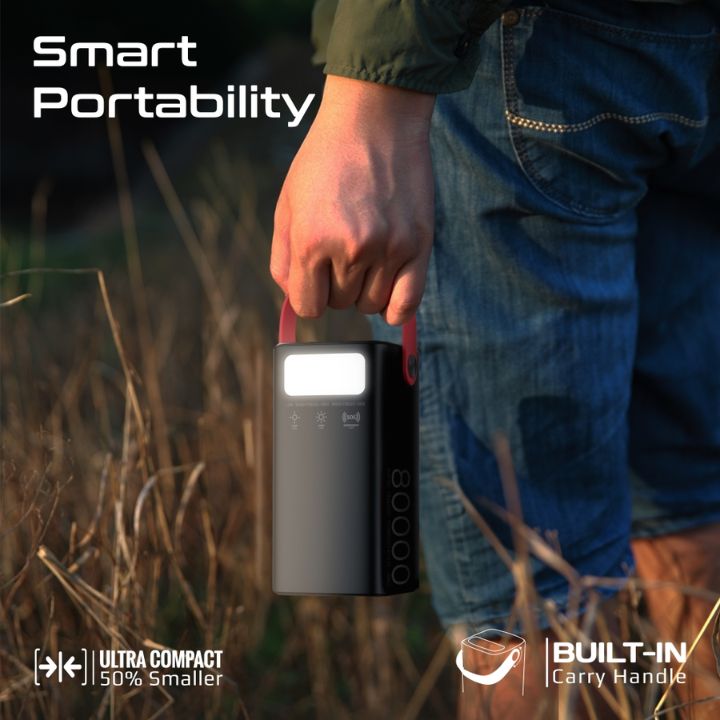 Promate PowerMine-80Pro 80000mAh 100W Power Pack
