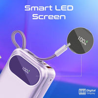 Promate PowerPod-20 20000mAh 35W Power Bank