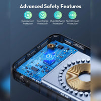 RAVPower RP-PB1205 PD Pioneer 20000mAh 20W Power Bank